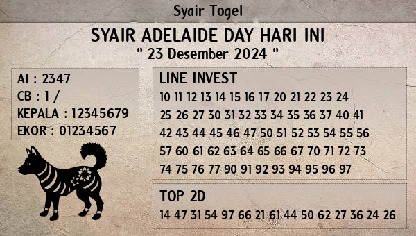 Prediksi Adelaide Day