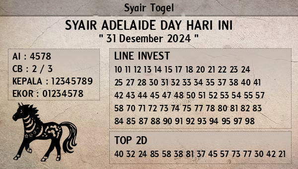 Prediksi Adelaide Day