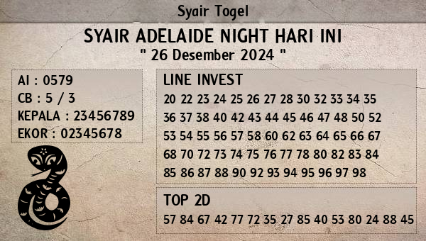 Prediksi Adelaide Night