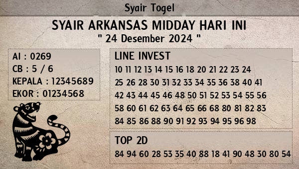 Prediksi Arkansas Midday