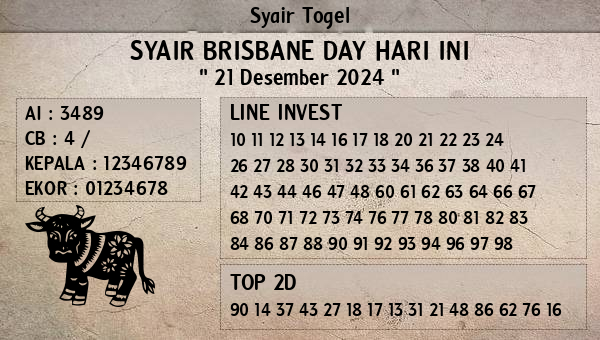 Prediksi Brisbane Day