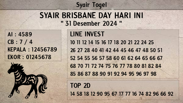 Prediksi Brisbane Day