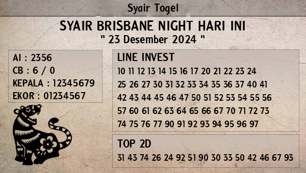 Prediksi Brisbane Night