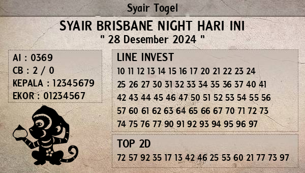 Prediksi Brisbane Night