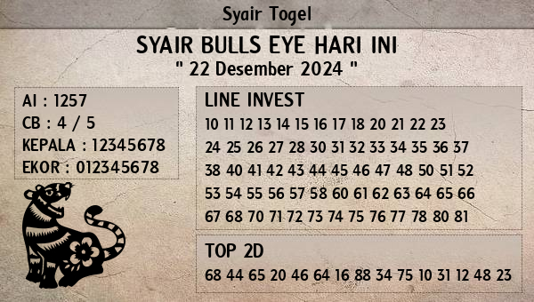 Prediksi Bulls Eye