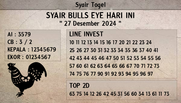 Prediksi Bulls Eye