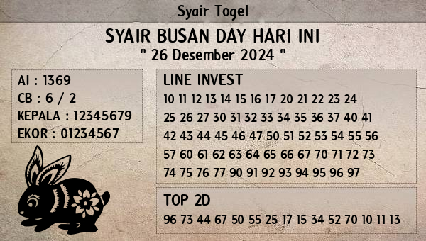 Prediksi Busan Day