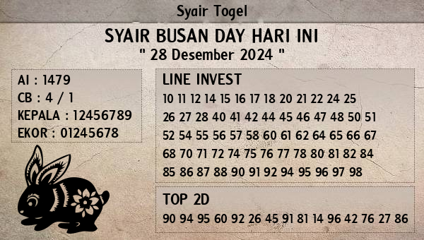 Prediksi Busan Day