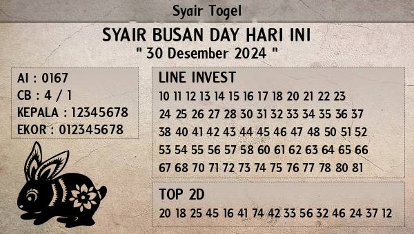 Prediksi Busan Day