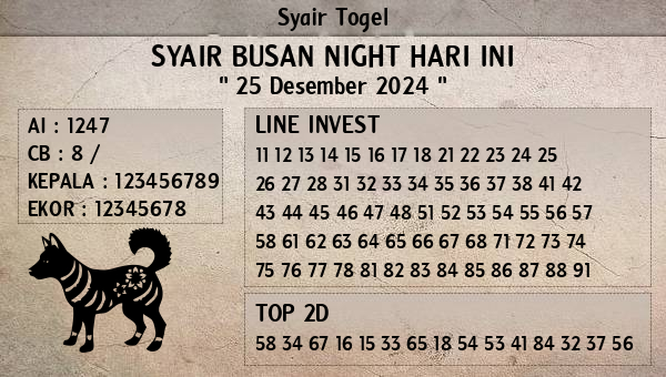 Prediksi Busan Night