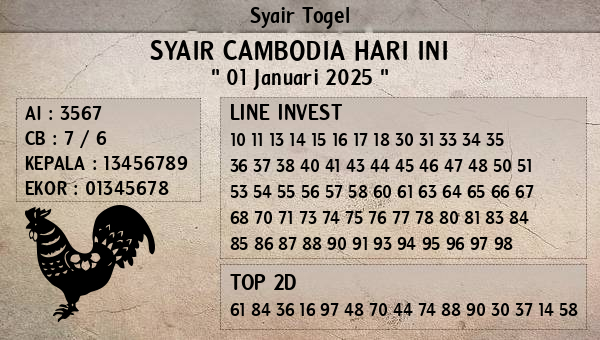 Prediksi Cambodia