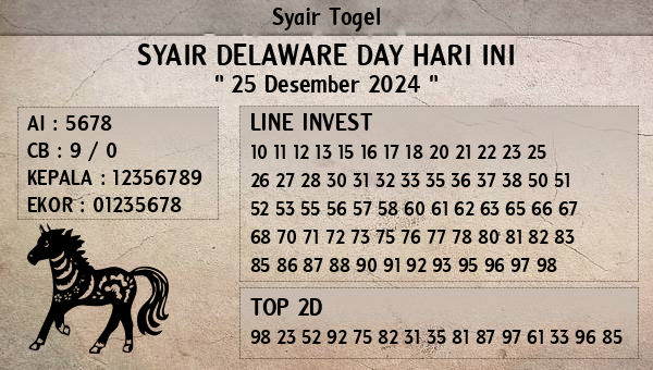 Prediksi Delaware Day