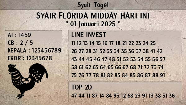 Prediksi Florida Midday