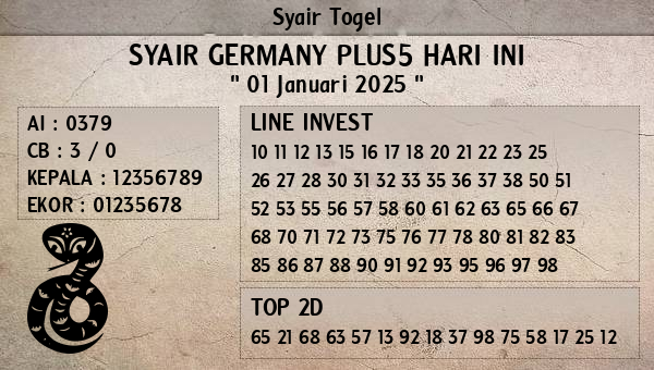 Prediksi Germany Plus5