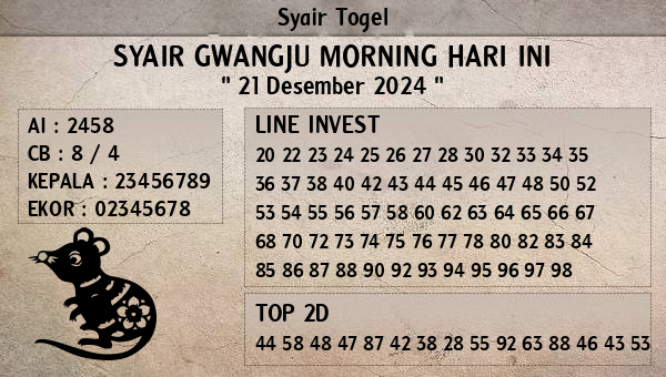 Prediksi Gwangju Morning