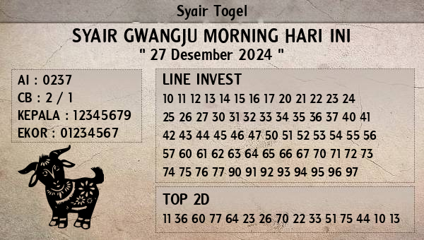 Prediksi Gwangju Morning