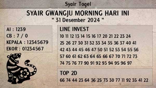 Prediksi Gwangju Morning