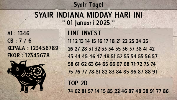 Prediksi Indiana Midday