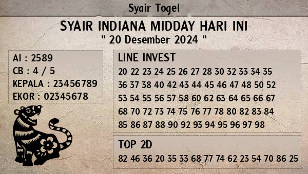 Prediksi Indiana Midday