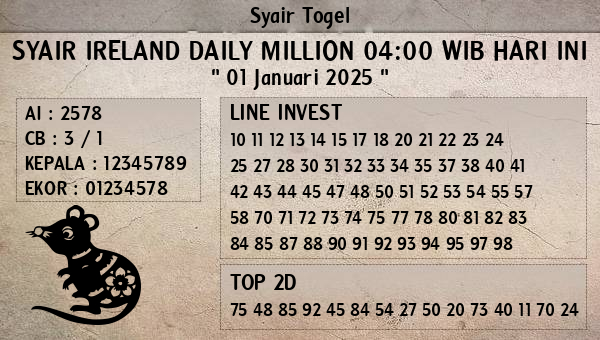 Prediksi Ireland Daily Million 04:00 WIB