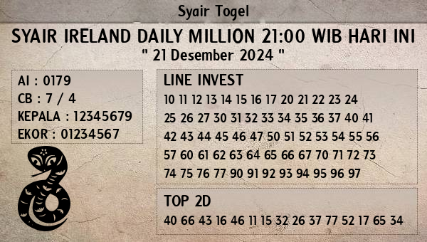 Prediksi Ireland Daily Million 21:00 WIB