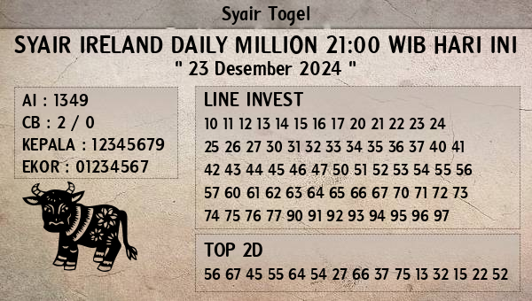 Prediksi Ireland Daily Million 21:00 WIB