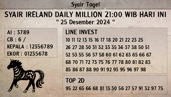 Prediksi Ireland Daily Million 21:00 WIB