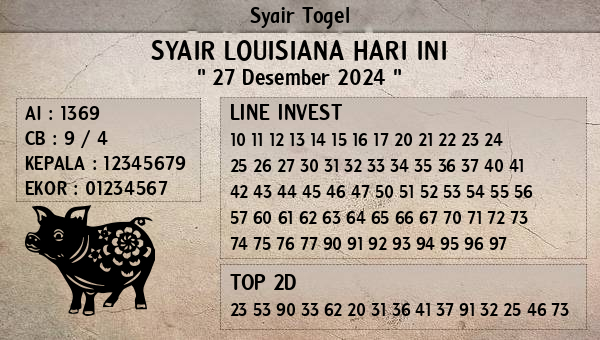 Prediksi Louisiana