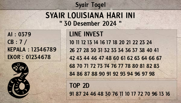 Prediksi Louisiana