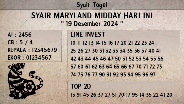 Prediksi Maryland Midday