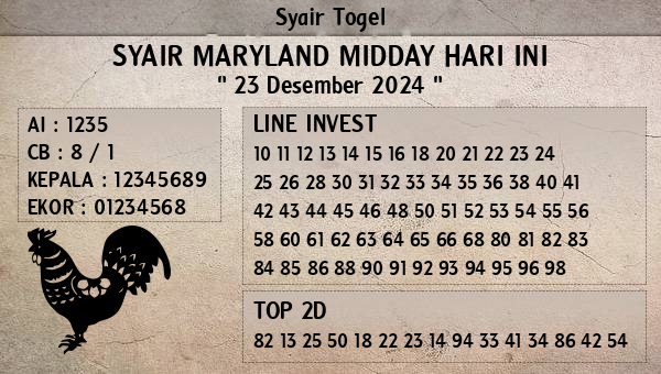 Prediksi Maryland Midday