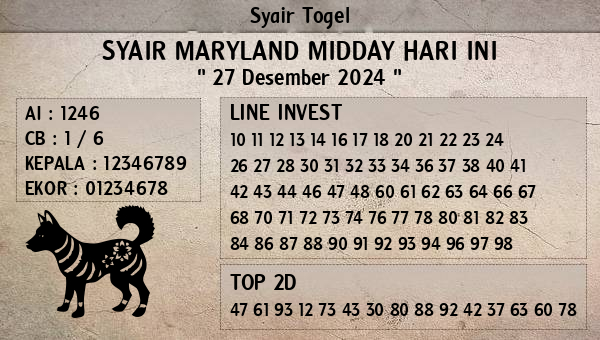 Prediksi Maryland Midday