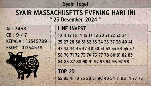 Prediksi Massachusetts Evening