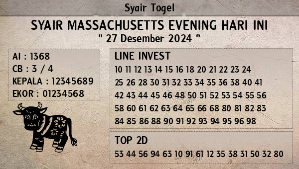 Prediksi Massachusetts Evening