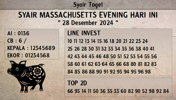 Prediksi Massachusetts Evening