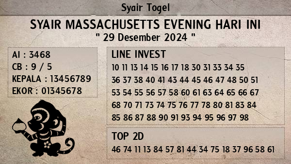 Prediksi Massachusetts Evening