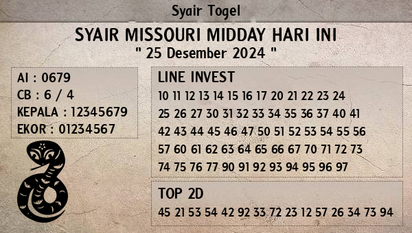 Prediksi Missouri Midday