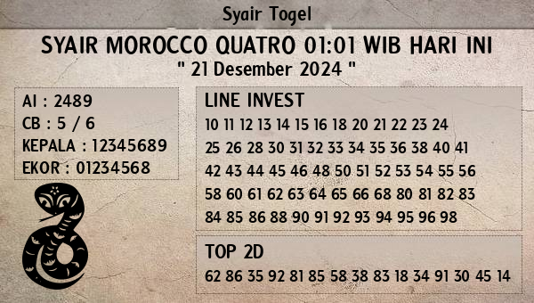 Prediksi Morocco Quatro 01:01 WIB