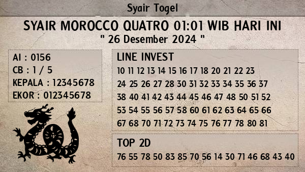 Prediksi Morocco Quatro 01:01 WIB