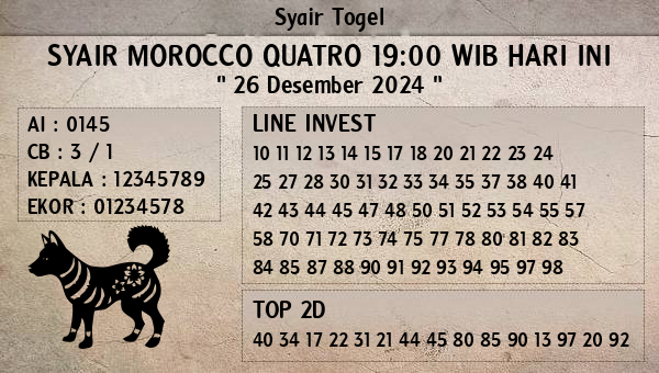 Prediksi Morocco Quatro 19:00 WIB