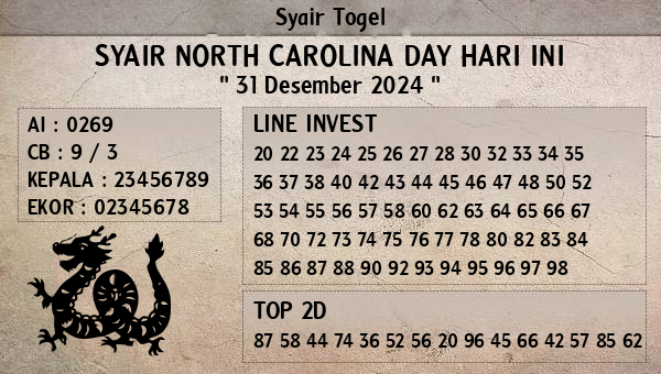 Prediksi North Carolina Day