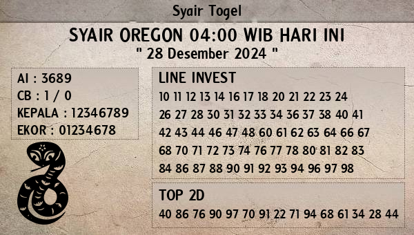 Prediksi Oregon 04:00 WIB