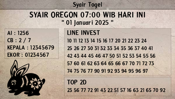 Prediksi Oregon 07:00 WIB