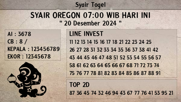 Prediksi Oregon 07:00 WIB