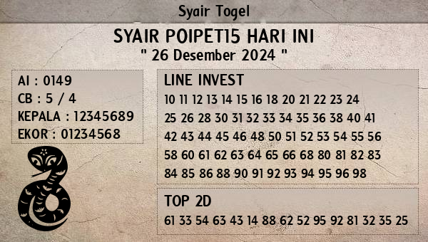 Prediksi Poipet15