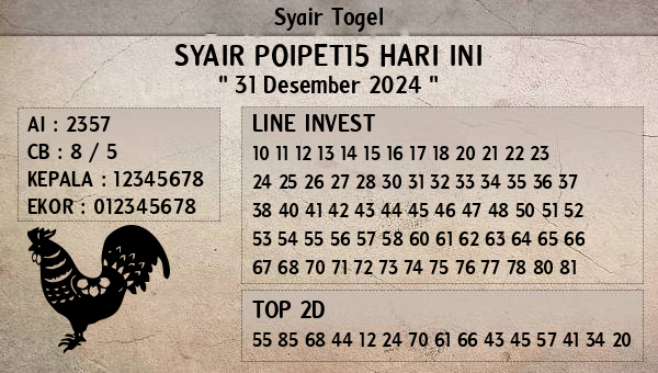 Prediksi Poipet15