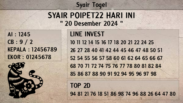 Prediksi Poipet22