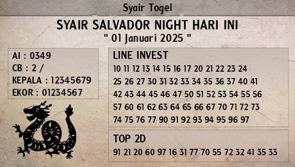 Prediksi Salvador Night