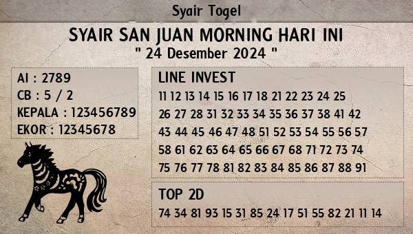 Prediksi San Juan Morning