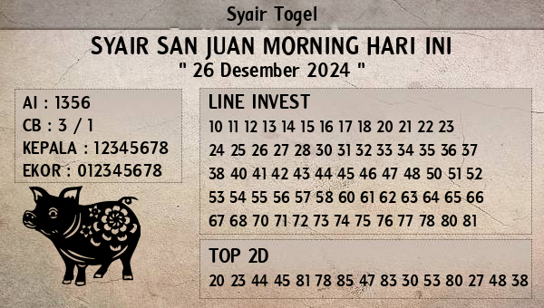 Prediksi San Juan Morning